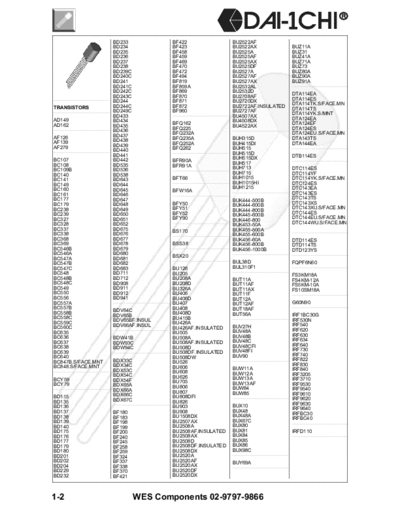   Transistors & ICs Cross. ref.